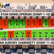 Dom na sprzedaż